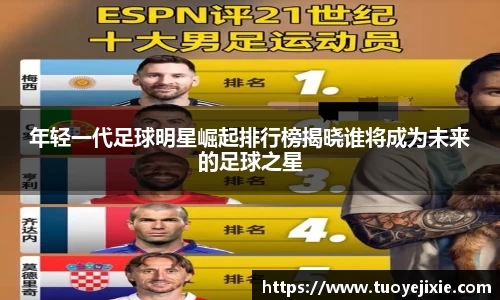 年轻一代足球明星崛起排行榜揭晓谁将成为未来的足球之星
